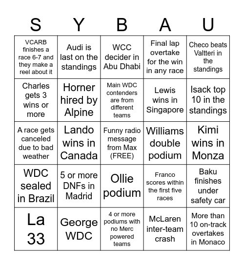 F1 2026 Bingo Card Bingo Card