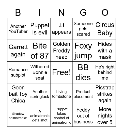 FNAF 2 Movie Bingo Card
