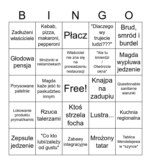 Madzia bingo Card