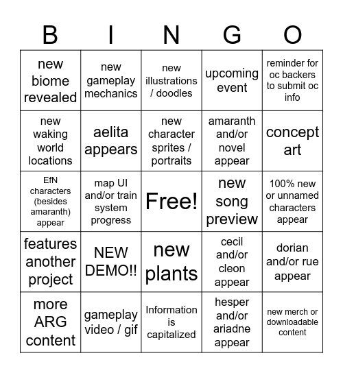Update of the Winter 2025 bingo Card