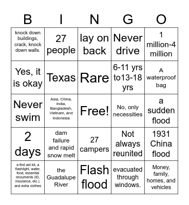 Flash Flood Bingo Card