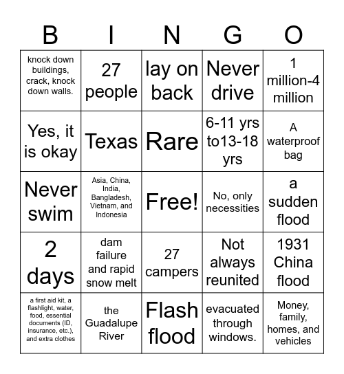 Flash Flood Bingo Card