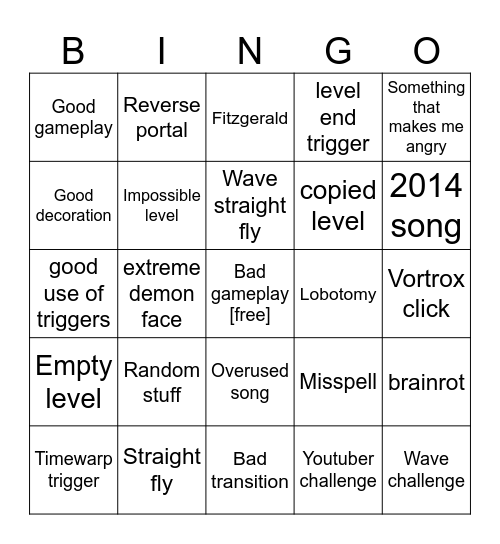 Recent tab Bingo Card