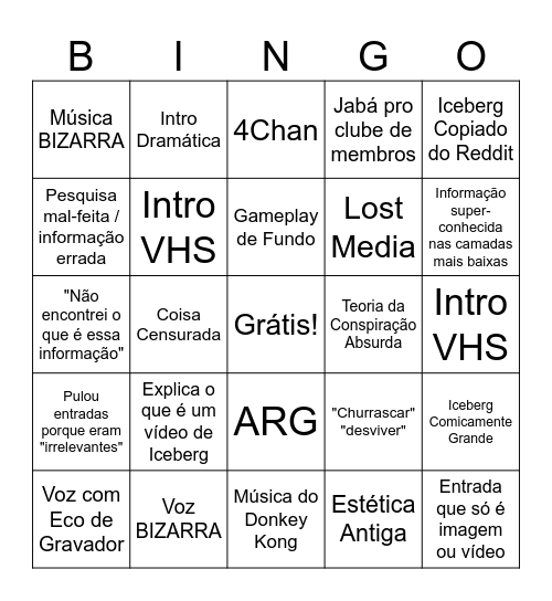 Vídeo de Iceberg Bingo Card