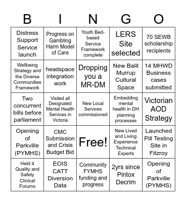 Mental Health and Wellbeing Divisional End of Year Bingo Card