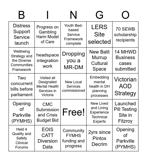 Mental Health and Wellbeing Divisional End of Year Bingo Card