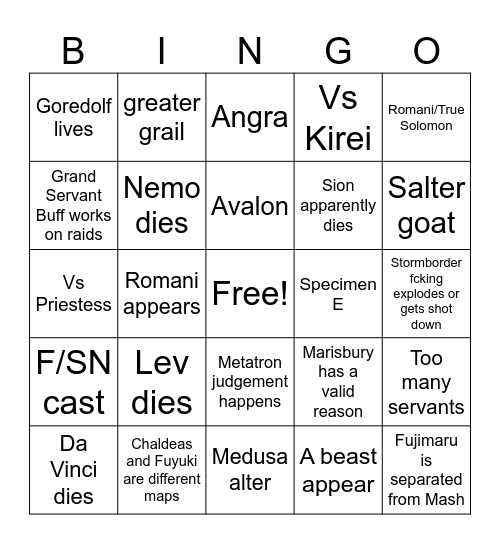 FGO PART 2 FINAL BINGO Card