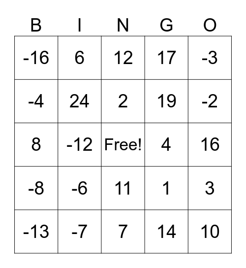 Two-Step Equations Bingo Card