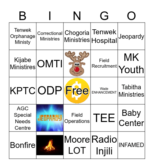 B U D G E T Bingo Card