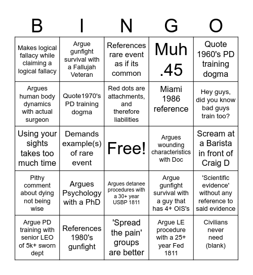 Fornicator of thine earthmoving implements Bingo Card