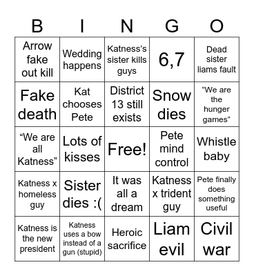 Hunger games bingo Card