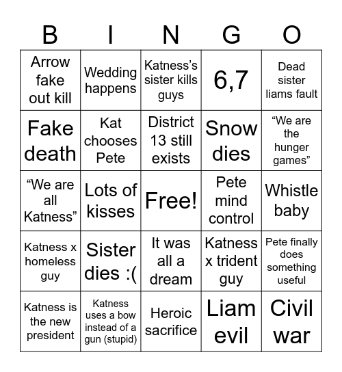 Hunger games bingo Card