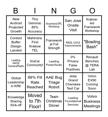 Android Auto Krakow EOY Bingo! Bingo Card