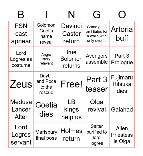 FGO Finale bingo Card