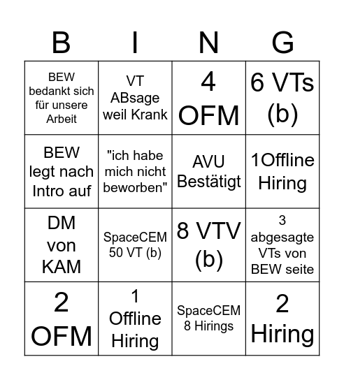 SpaceCEM Bingo Card
