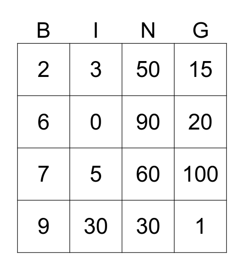 Number Bingo 1-100 Bingo Card