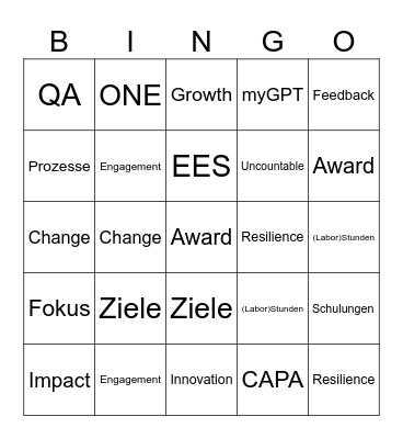 BullshitBingo 2026 Bingo Card