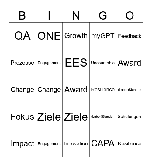 BullshitBingo 2026 Bingo Card