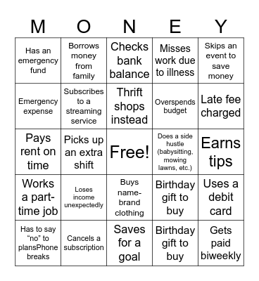 Finance Bingo Card