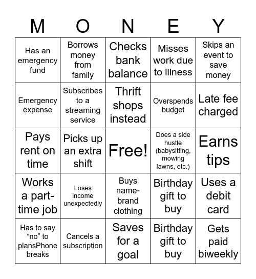 Finance Bingo Card
