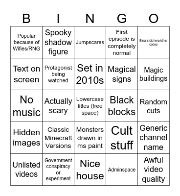 Minecraft ARG Bingo Card