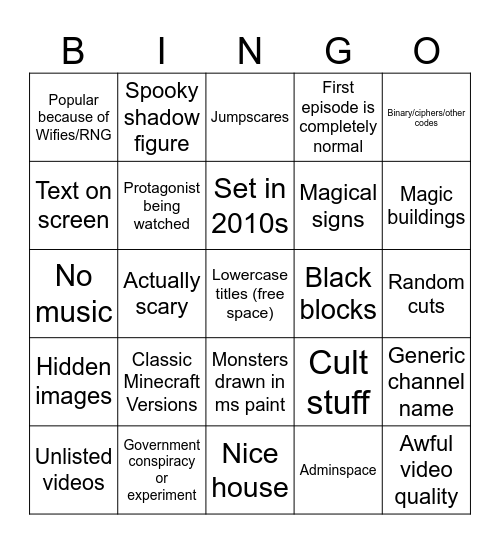 Minecraft ARG Bingo Card