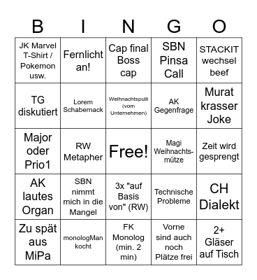 Roundtable Bingo Card