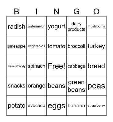 Food & Food Groups Bingo Card