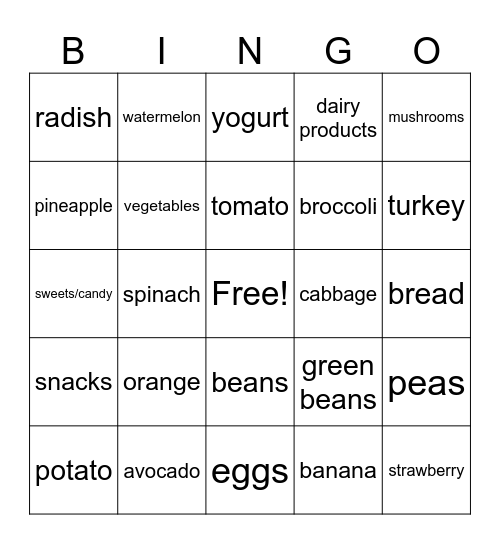 Food & Food Groups Bingo Card