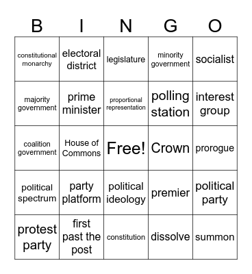 Civics Unit 2 BINGO Card