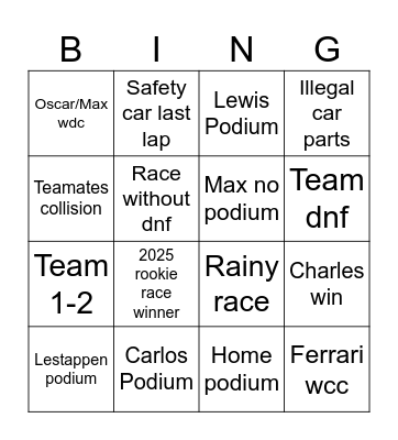 2026 F1 Bingo Card