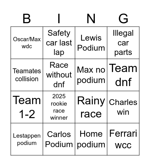 2026 F1 Bingo Card