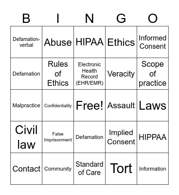 Ethics, Health Information, Medical Law Bingo Card