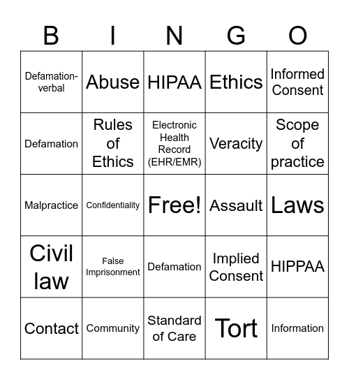 Ethics, Health Information, Medical Law Bingo Card