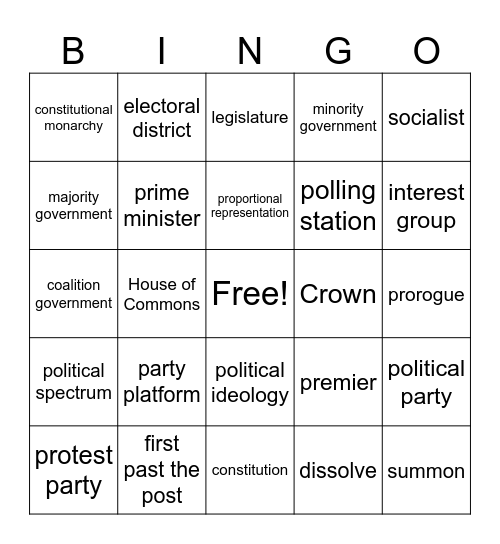 Civics Unit 2 BINGO Card