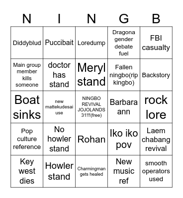 TJJL 31 NINGBO BINGO Card