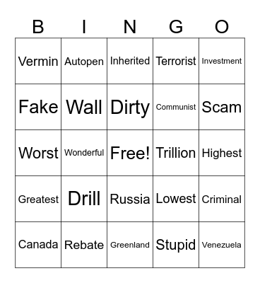 Patterico Speech Bingo Card