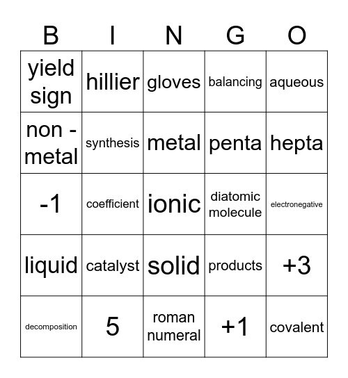 Writing reactions / types Bingo Card
