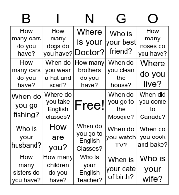 How/When/Where/Who???? Bingo Card