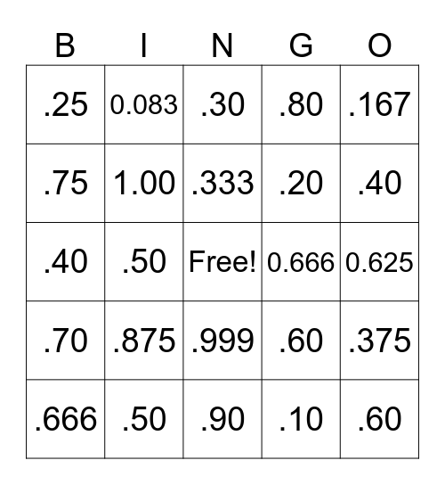 Decimal & Fraction Bingo Card