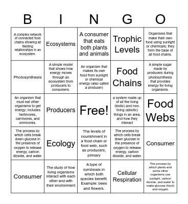 ecology review Bingo Card