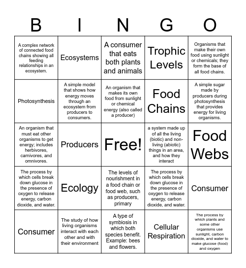 ecology review Bingo Card
