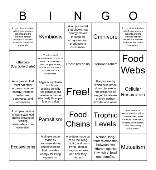 ecology review Bingo Card
