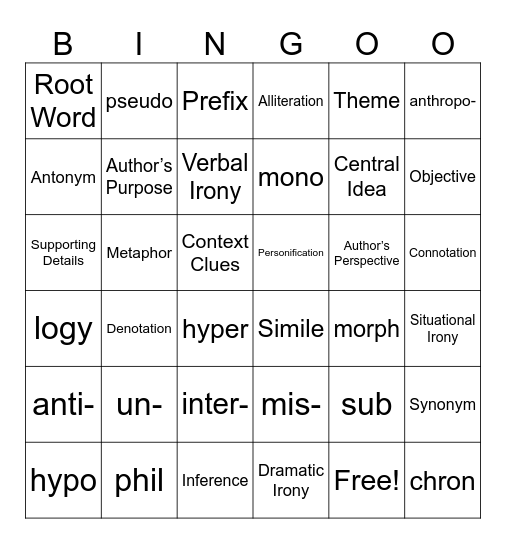 ELA Semester 1 Review Bingo Card