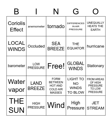 Wind Bingo Card