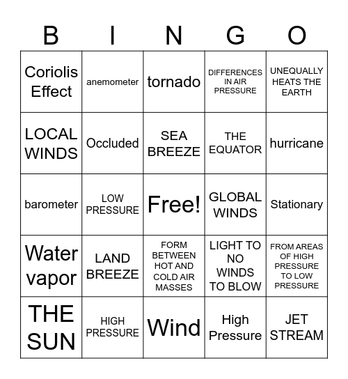 Wind Bingo Card