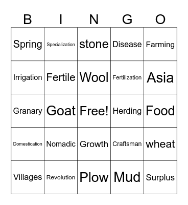 Agricultural Revolution Bingo Card