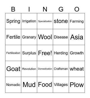 Agricultural Revolution Bingo Card