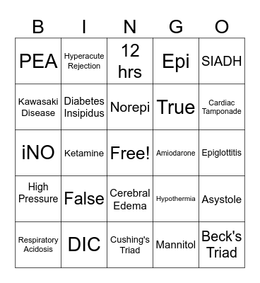 PICU BINGO Card