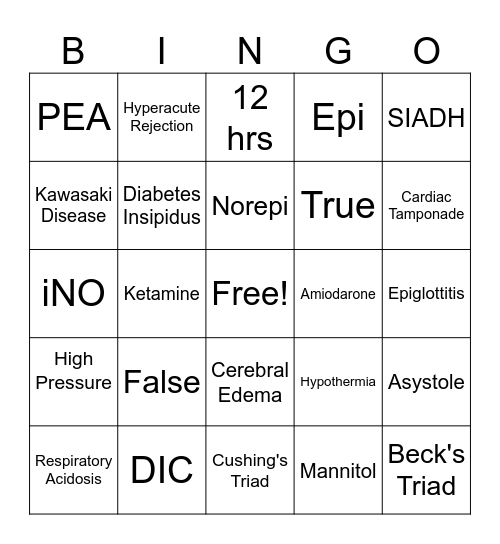 PICU BINGO Card